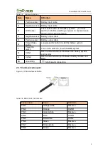 Preview for 11 page of Dyness PowerRack HV4 User Manual