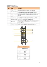 Предварительный просмотр 14 страницы Dyness Tower ESS User Manual