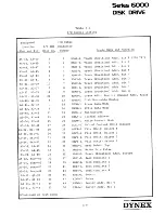 Предварительный просмотр 30 страницы Dynex 6000 Series Instruction Manual