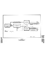 Предварительный просмотр 57 страницы Dynex 6000 Series Instruction Manual