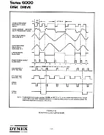 Предварительный просмотр 64 страницы Dynex 6000 Series Instruction Manual