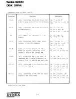 Предварительный просмотр 137 страницы Dynex 6000 Series Instruction Manual