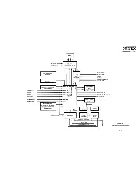 Предварительный просмотр 156 страницы Dynex 6000 Series Instruction Manual