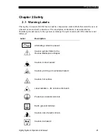 Preview for 21 page of Dynex Agility Automated ELISA System Operator'S Manual