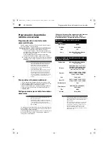 Предварительный просмотр 46 страницы Dynex DX-15E220A12 (Spanish) Guía Del Usuario