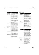 Preview for 42 page of Dynex DX-19LD150A11 User Manual