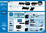 Dynex DX-40D510NA15 Quick Setup Manual preview