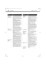 Preview for 36 page of Dynex DX-46L260A12 (French) Manual De L'Utilisateur