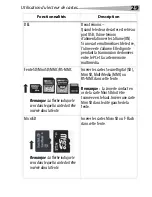 Предварительный просмотр 29 страницы Dynex DX-CR121 - External USB 2.0 Multiformat Memory Card Reader User Manual