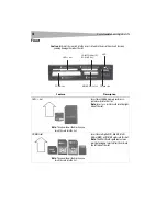 Предварительный просмотр 4 страницы Dynex DX-CRD12 User Manual