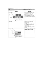 Preview for 26 page of Dynex DX-CRD12 User Manual