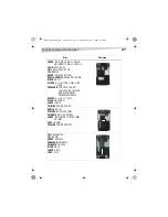 Предварительный просмотр 27 страницы Dynex DX-DA100501 User Manual