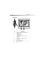 Preview for 6 page of Dynex DX-DPF0712L (French) Manuel D'Utilisation