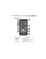 Preview for 9 page of Dynex DX-DPF0712L (French) Manuel D'Utilisation