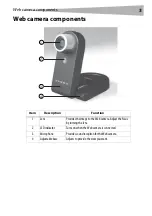 Preview for 3 page of Dynex DX-DTCAM - Web Camera User Manual