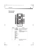 Preview for 9 page of Dynex DX-DVD2 (French) Manual De L'Utilisateur