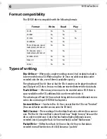 Preview for 6 page of Dynex DX-ECDRW200 User Manual