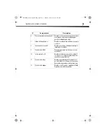 Предварительный просмотр 7 страницы Dynex DX-HTIB (French) Manual De L'Utilisateur