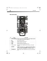 Предварительный просмотр 8 страницы Dynex DX-HTIB (French) Manual De L'Utilisateur