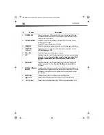 Предварительный просмотр 10 страницы Dynex DX-HTIB (French) Manual De L'Utilisateur