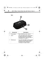 Preview for 4 page of Dynex DX-IPDR3 User Manual