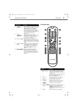 Preview for 10 page of Dynex DX-L24-10A (Spanish) Guía Del Usuario