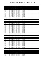 Preview for 139 page of Dynex DX-L37-10A Service Manual