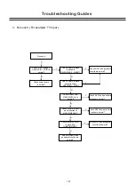 Preview for 148 page of Dynex DX-L37-10A Service Manual