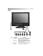 Предварительный просмотр 8 страницы Dynex DX-LCD19 User Manual