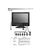 Предварительный просмотр 48 страницы Dynex DX-LCD19 User Manual