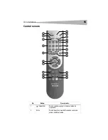 Предварительный просмотр 93 страницы Dynex DX-LCD19 User Manual