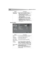 Предварительный просмотр 114 страницы Dynex DX-LCD19 User Manual