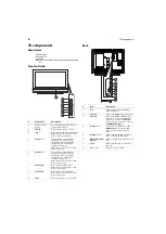 Предварительный просмотр 6 страницы Dynex DX-LCD37-09 User Manual