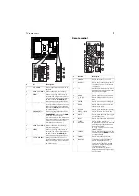 Preview for 7 page of Dynex DX-LCD37-09 User Manual