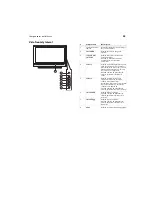 Предварительный просмотр 33 страницы Dynex DX-LCD37-09 User Manual