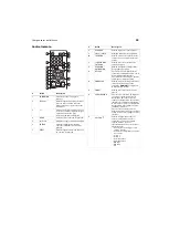 Предварительный просмотр 35 страницы Dynex DX-LCD37-09 User Manual