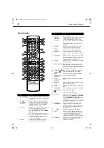 Preview for 10 page of Dynex DX-LDVD22-10A - 22" LCD TV (Spanish) Guía Del Usuario