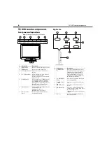 Preview for 6 page of Dynex DX-LTDVD19-09 User Manual