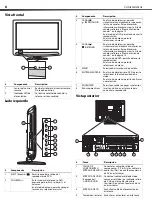 Preview for 6 page of Dynex DX-LTDVD22-09 (Spanish) Guía Del Usuario