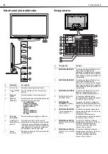 Предварительный просмотр 6 страницы Dynex DX-PDP42-09 (Spanish) Guía Del Usuario