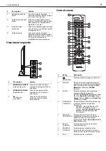 Предварительный просмотр 7 страницы Dynex DX-PDP42-09 (Spanish) Guía Del Usuario