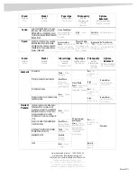 Preview for 2 page of Dynex DX-PP46100 User Manual