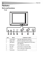 Предварительный просмотр 6 страницы Dynex DX-R20 User Manual