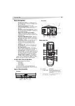 Preview for 21 page of Dynex DX-R27TV User Manual