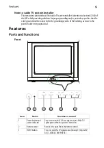 Предварительный просмотр 5 страницы Dynex DX-RCRT20-09 User Manual