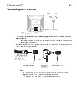 Предварительный просмотр 13 страницы Dynex DX-RCRT20-09 User Manual