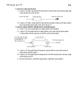 Предварительный просмотр 15 страницы Dynex DX-RCRT20-09 User Manual