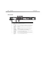 Предварительный просмотр 6 страницы Dynex DX-UPDVD2 (French) Manual De L'Utilisateur