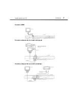 Предварительный просмотр 9 страницы Dynex DX-UPDVD2 (French) Manual De L'Utilisateur