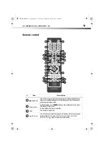 Preview for 9 page of Dynex DX-WBRDVD1 User Manual